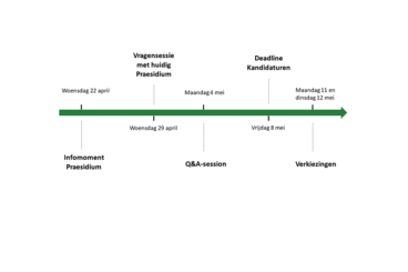 Kalender Aantekening2020-04-24200203.png